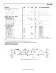 ADT7463 datasheet.datasheet_page 3