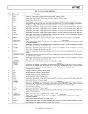 ADT7463ARQZ datasheet.datasheet_page 5