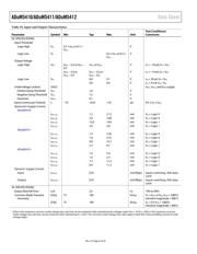 ADUM5411BRSZ-RL7 datasheet.datasheet_page 6