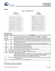 CY14V101LA-BA45XI 数据规格书 3