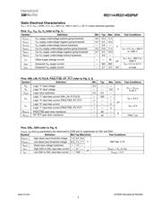 IR2114SSTRPBF datasheet.datasheet_page 3