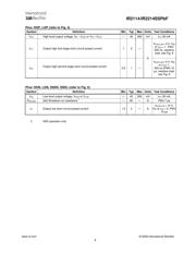 IR2114SSTRPBF datasheet.datasheet_page 4