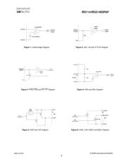 IR2114SSTRPBF datasheet.datasheet_page 6