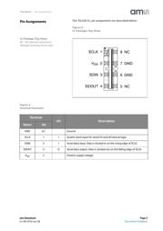 TSL3301USBEVM datasheet.datasheet_page 3