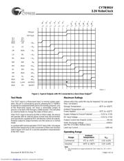 CY7B991V-7JC datasheet.datasheet_page 3