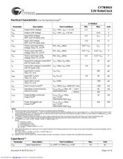 CY7B991V-7JC datasheet.datasheet_page 4