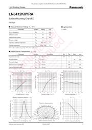 LNJ412K8YRA datasheet.datasheet_page 1