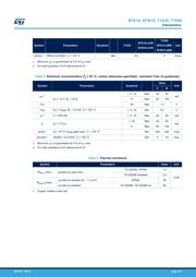 BTB10-800BWRG 数据规格书 3