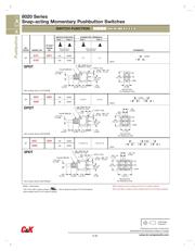 8121J81ZGE12 datasheet.datasheet_page 2