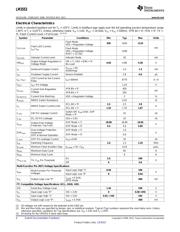 LM3553SD/NOPB datasheet.datasheet_page 4