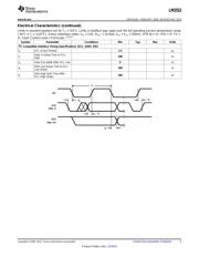 LM3553SD/NOPB datasheet.datasheet_page 5