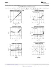 LM3553SD/NOPB datasheet.datasheet_page 6