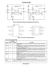 NCP308SNADJT1G datasheet.datasheet_page 2