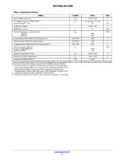 NCP308SNADJT1G datasheet.datasheet_page 4