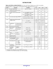 NCP308SNADJT1G datasheet.datasheet_page 5