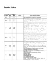 MC9S12A32MPV datasheet.datasheet_page 2