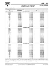 715P33354KD3 datasheet.datasheet_page 5