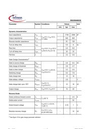 BSO094N03S datasheet.datasheet_page 3