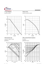 BSO094N03S datasheet.datasheet_page 4