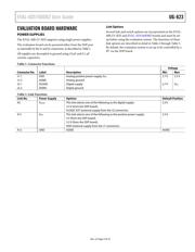 AD5160BRJZ100 datasheet.datasheet_page 3