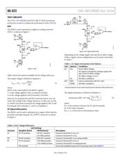 AD5160BRJZ10 datasheet.datasheet_page 4