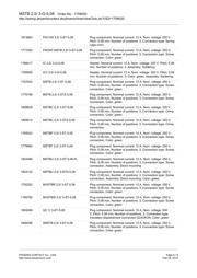 1759020 datasheet.datasheet_page 4