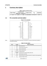 STP16CP05PTR 数据规格书 3