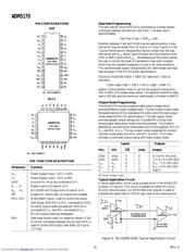 ADM5170JN datasheet.datasheet_page 4