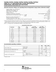 TLV2785CPWRG4 datasheet.datasheet_page 4