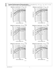 LM2734XMK datasheet.datasheet_page 4