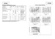 FZT603TA datasheet.datasheet_page 2