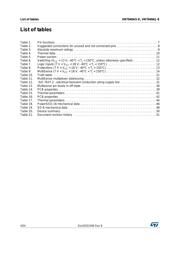 VN7040AJTR-E datasheet.datasheet_page 4