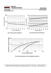 MBRF2045 datasheet.datasheet_page 4