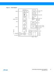 ATA5746C-PXQW-1 datasheet.datasheet_page 5