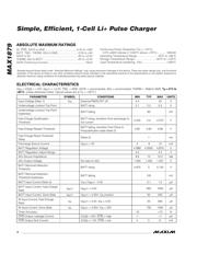 MAX1879EUA+T datasheet.datasheet_page 2