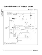 MAX1879EUA+T datasheet.datasheet_page 6