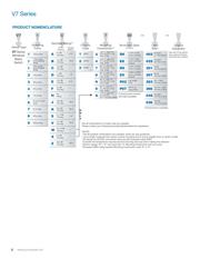 V7-6C17D8-439 datasheet.datasheet_page 4