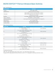 V7-6C17D8-439 datasheet.datasheet_page 5