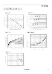 S9013 datasheet.datasheet_page 3