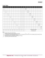 HV2201B1-G datasheet.datasheet_page 5