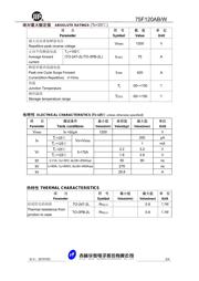 AB1541B-LW100-R datasheet.datasheet_page 2