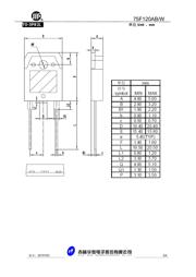 AB1541B-LW100-R datasheet.datasheet_page 3