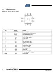 ATR4253-EK 数据规格书 2