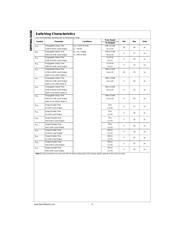 DM74ALS646NT datasheet.datasheet_page 4