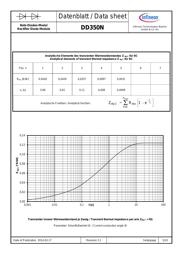 DD350N16K datasheet.datasheet_page 5