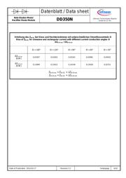 DD350N16K datasheet.datasheet_page 6