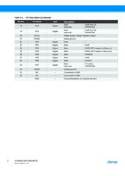 ATA8520-GHQW datasheet.datasheet_page 4