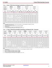 XC7K325T-1FB676CES datasheet.datasheet_page 6