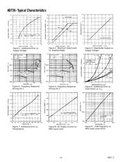 AD736JRZ datasheet.datasheet_page 4