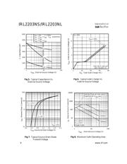 IRL2203NS 数据规格书 4